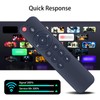 ZWP Replacement Voice Remote Control Compatible for WiiM Music Streamers
