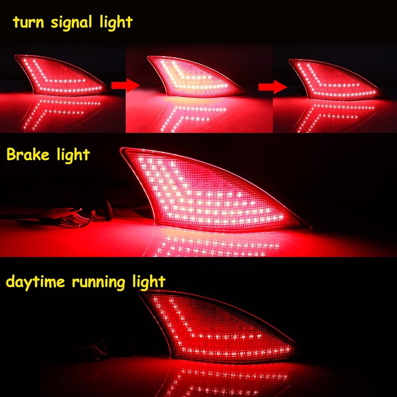 KENRTIR Red Lens LED Bumper Reflector Lights Tail Brake Rear
