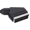 wendeekun HDMI Video Converter Adapter, HDMI to SCART Converter HD