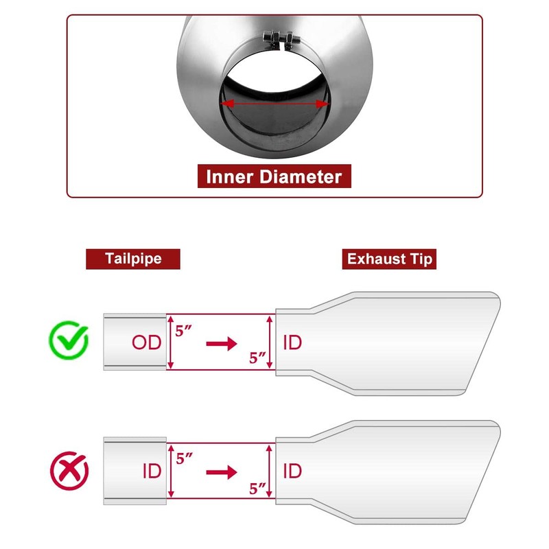 Upower 5" Inlet 10" Outlet Exhaust Tip 5 to 10