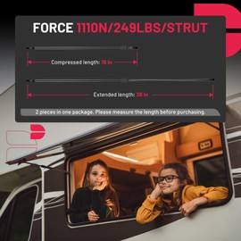 BDFHYK BDFHYK ST360M250 36 Inch 249 Lbs Truck Camper Shell Gas Shocks Struts Lift Support Gas Spring for Truck Cap Window Leer Topper Camper Shell Tool Box Chest ST360M25013