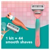 Joy Color-Changing Razor for Women, Shave Kit with 1 Handle