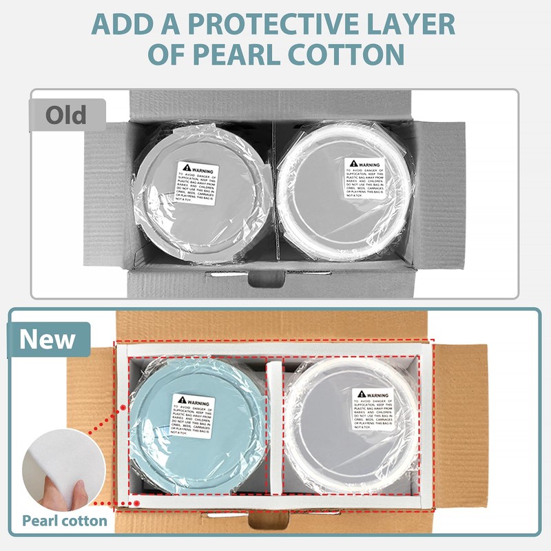20oz Food Storage Containers with lids Set, Airtight 2.5 Cup