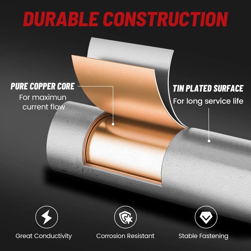 RED WOLF 26 to 8 AWG Uninsulated Bu-tt Connector Copper