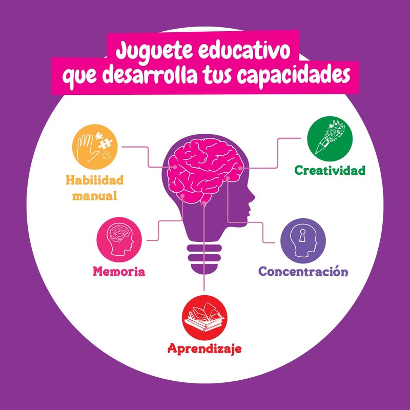 Science4you 610231 Makeup Set Fabrik, Sin tañosllaños