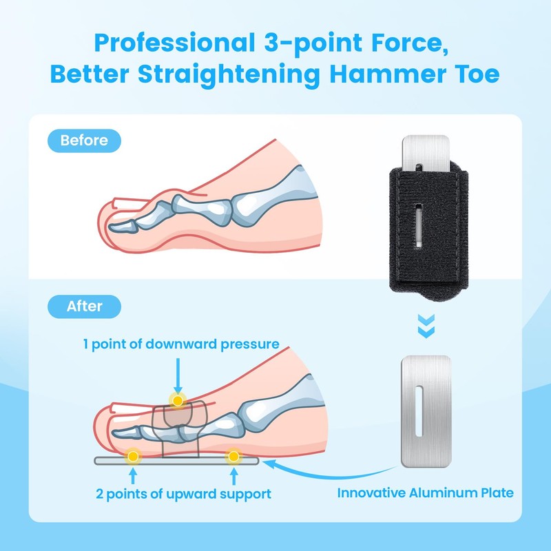 Pozpo Tech Hammer Toe Straightener Corrector Wrap for Women &