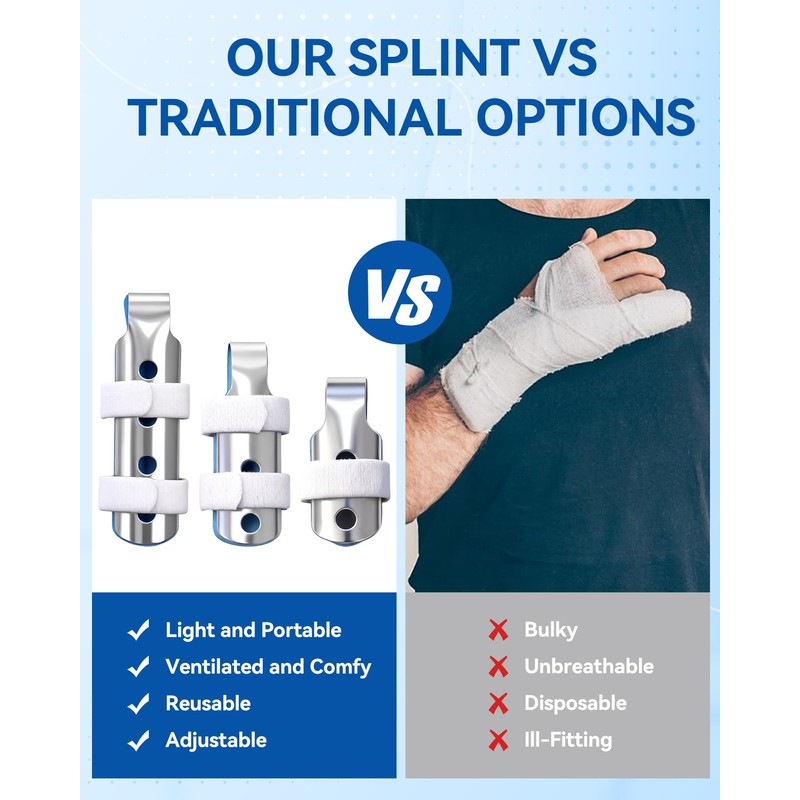 2 Pieces Finger Splints Metal Support Brace - Soft Foam