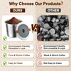 RETHONE Reusable K Cup for Keurig: Stainless Steel K Cup
