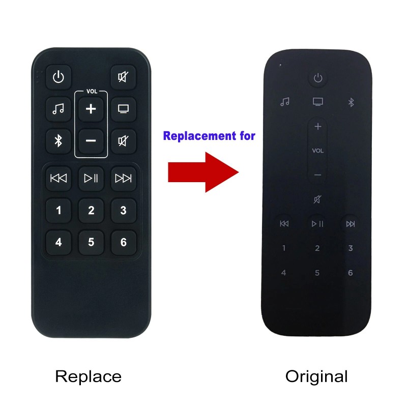 For Bose New 795373 Replacement Remote Control for Bose 500