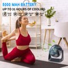 HONEYYEAR 5000mAh Small Desk Fan 6-Inch, Portable Desktop Fan with