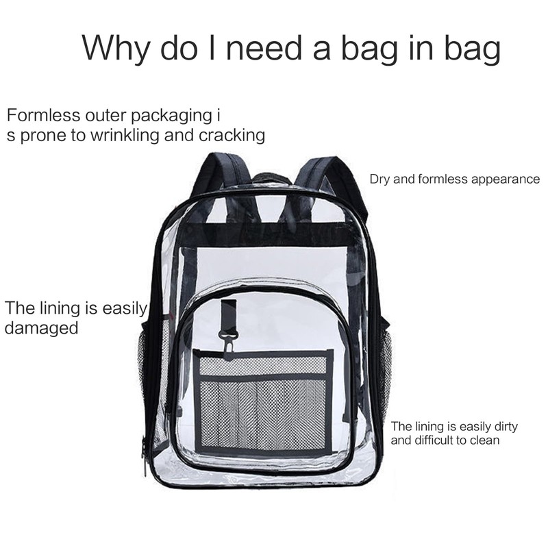 ZHOUSUFEN Backpack Organizer with Dividers - Small Bag, Shoulder Bag,