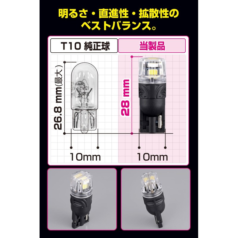 M's Basic by IPF Position Lamp AMZ-PL009 LED Car T10