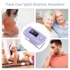 SEJOY Finger Pulse Oximeter Blood Oxygen Sensor O2 SpO2 Meter