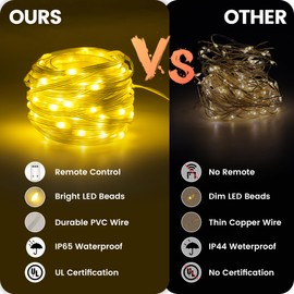 BEEWIN Fairy Lights Plug in,200LED 75.4FT Twinkle String Lights with Remote and Timer,8 Modes Waterproof Christmas Lights for Bedroom Indoor Outdoor Party Wedding Patio Garden Decor(Warm White)