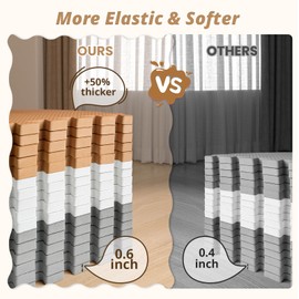 36Pcs Baby Play Mat for Floor, Foam Floor Tiles for Kids with Interlocking, Squares Foam Puzzle Carpet for Playroom,Crawling Rug for Babies 6-12 Months,Toddlers,11.8*11.8*0.6In Each,Grey White Brown