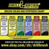 Drillbrush Power Bath Brush Electric Tile and Grout Brush Small
