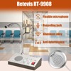 Retevis RT-9908 Window Speaker,Window Intercom Dual-Way Voice,Window Speaker Intercom System