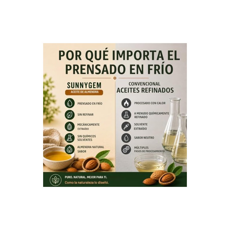 Sunnygem LLC Sunnygem California 100 Virgen Aceite De Almendras De