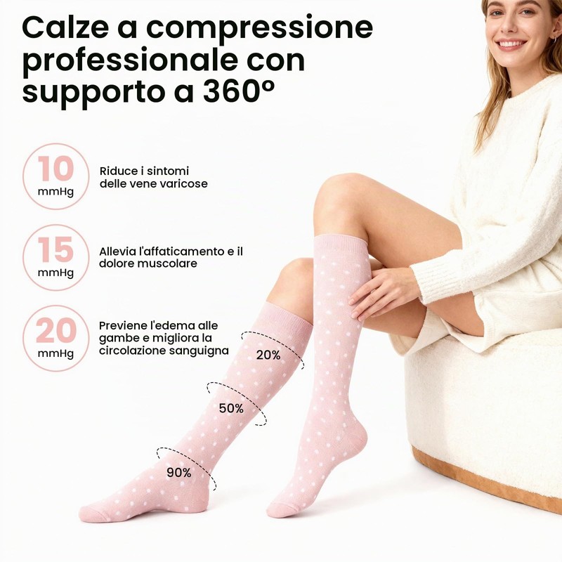 6 Paia Calze Compressione Graduata Donna, Calza Elastiche Traspiranti Gambaletti
