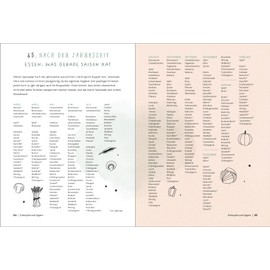 Meine nachhaltige Küche – on a budget: 111 Ideen & Lifehacks für wenig Geld. Tipps und Tricks für umweltfreundliches Kochen und eine preisbewusste Küche