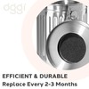 OGGI Set of 2 Charcoal Filters- Replacement Charcoal Filter for