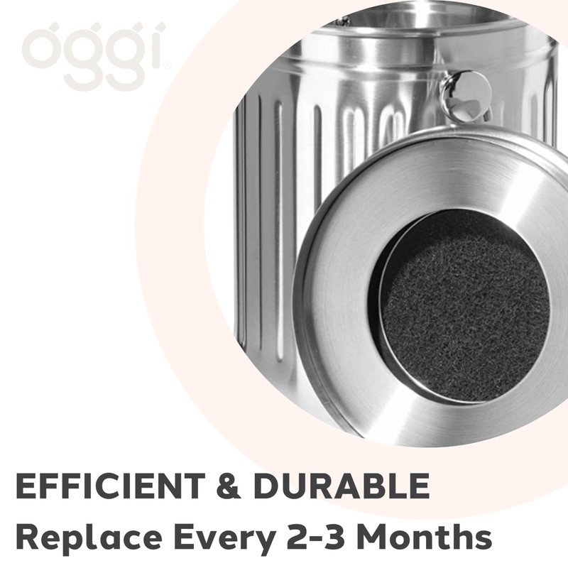 OGGI Set of 2 Charcoal Filters- Replacement Charcoal Filter for