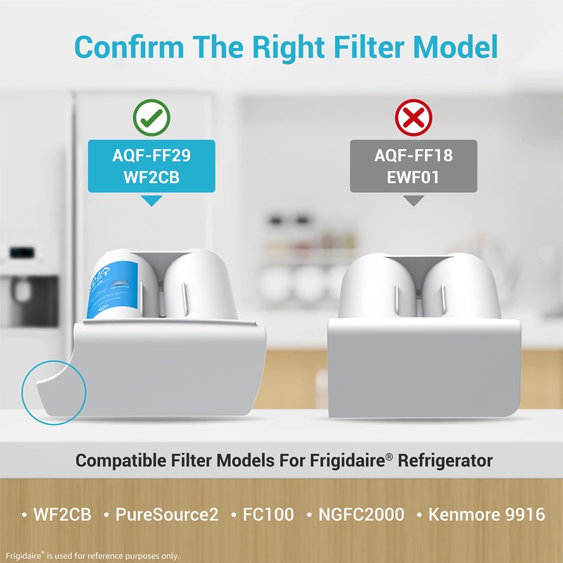 AQUA CREST Refrigerator Water Filter Replacement for WF2CB®, PureSource2®, FC100,