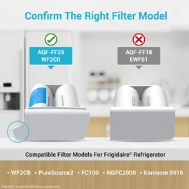 AQUA CREST Refrigerator Water Filter Replacement for WF2CB®, PureSource2®, FC100, NGFC 2000, 9916, 469916, 469911, EWF2CBPA®