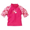 Beco Sealife Girl's Wetsuit Kit with UV Protection Pink pink
