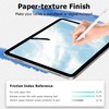 Adeway Magnetic Paper Feel Screen Protector for Surface Pro 12