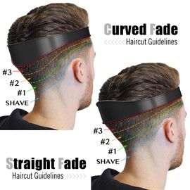 AOMGD Neckline Shaving Template and Adjustable Hair Trimming Guide,DIY Self Haircutting System, Shaving and Keeping a Clean and Straight Neck Hairline,Easy Use Tool Soft Portable (Black)