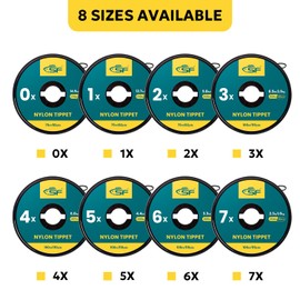 SF Clear Monofilament Nylon Tippet Line Fly Fishing Tippets Leaders Trout # 75M 1X 1 Pack
