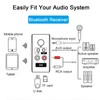 Bluetooth Audio Receiver Transmitter DSP Headphone Amplifier Digital-to-Analog Audio Converter