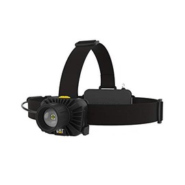 Rechargeable Focusing Headlamp