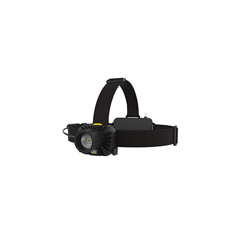 Rechargeable Focusing Headlamp