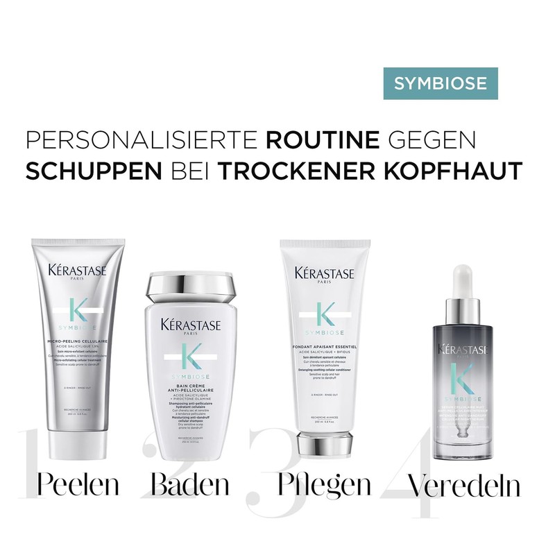 Kérastase Symbiosis, Exfoliating Anti-Dandruff Hair Care, Exfoliating for Sensitive and