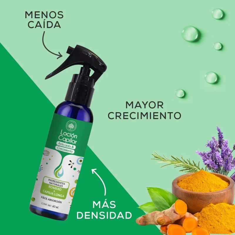 Termoprotector Argán + Loción Anticaída Cuidado Del Cabello