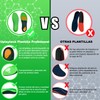 Plantillas para Fascitis Plantar - Plantillas Ortopédicas para Pies Planos,