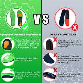 Plantillas para Fascitis Plantar - Plantillas Ortopédicas para Pies Planos, Plantillas Amortiguadoras Antifatiga, Ortesis para Aliviar Dolor para Fascitis Plantar - Plantillas de Soporte de Arco Alto (Verde, S)