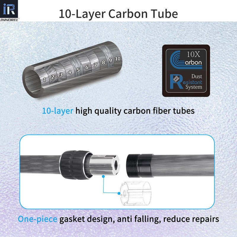 INNOREL ER222C Universal Carbon Fiber Tripod Center Column Extension Pole