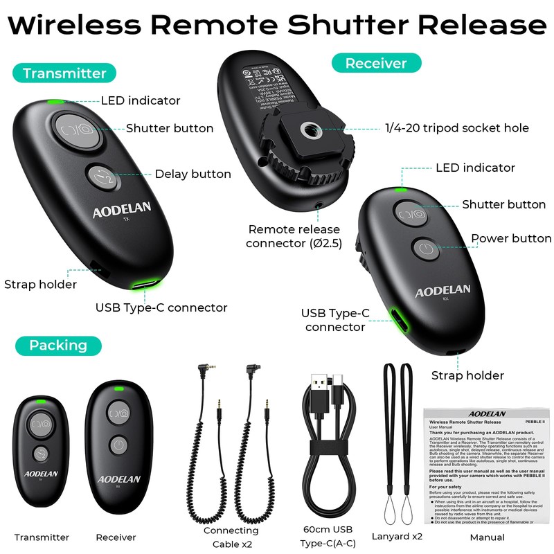 AODELAN USB-C Rechargeable Wireless Camera Remote Shutter Release for Canon