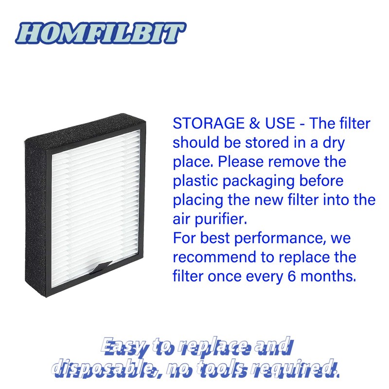 PM1220 Replacement Filter Compatible with MO-OKA and KOIOS PM1220 Air