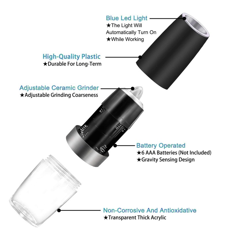 Petyoung Electric Salt and Pepper Grinder Set, Automatic Salt and