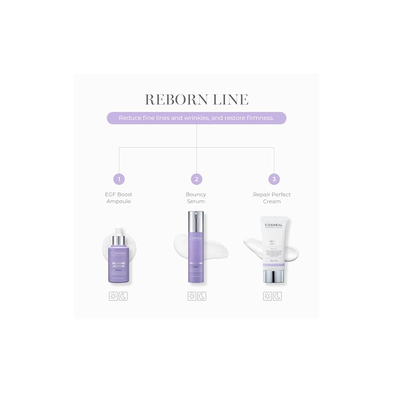 COSHEAL - Crema reparadora perfecta