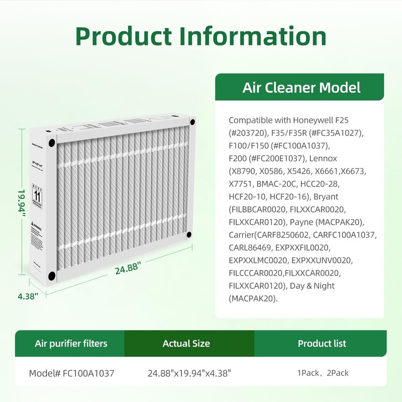 20x25x4 Furnace Filter MERV 11 Compatible with Honeywell FC100A1037,HVAC Foldable