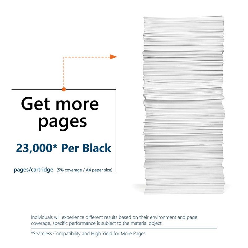 NANA Compatible Drum Unit Replacement for HP 32A (Black, 2-Pack)