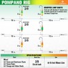 Pompano-Rigs-for-Surf-Fishing-Saltwater-Gear with Double Circle & Wide Gap Hook-6-Pack Surf Fishing