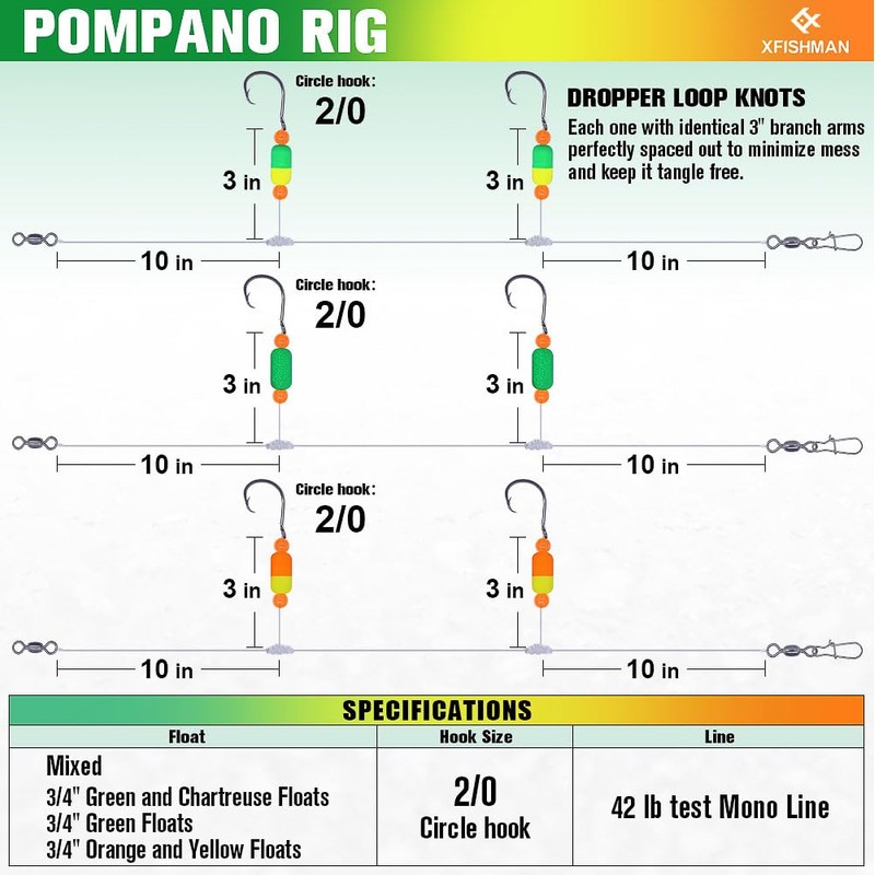 Pompano-Rigs-for-Surf-Fishing-Saltwater-Gear with Double Circle & Wide Gap Hook-6-Pack Surf Fishing