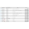 ogawa 1302 Multi-Sheet for Tents (82.7 x 51.2 inches (210
