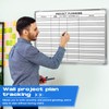 Lincia Project Planning Dry Erase Whiteboard 36 x 24 Magnetic